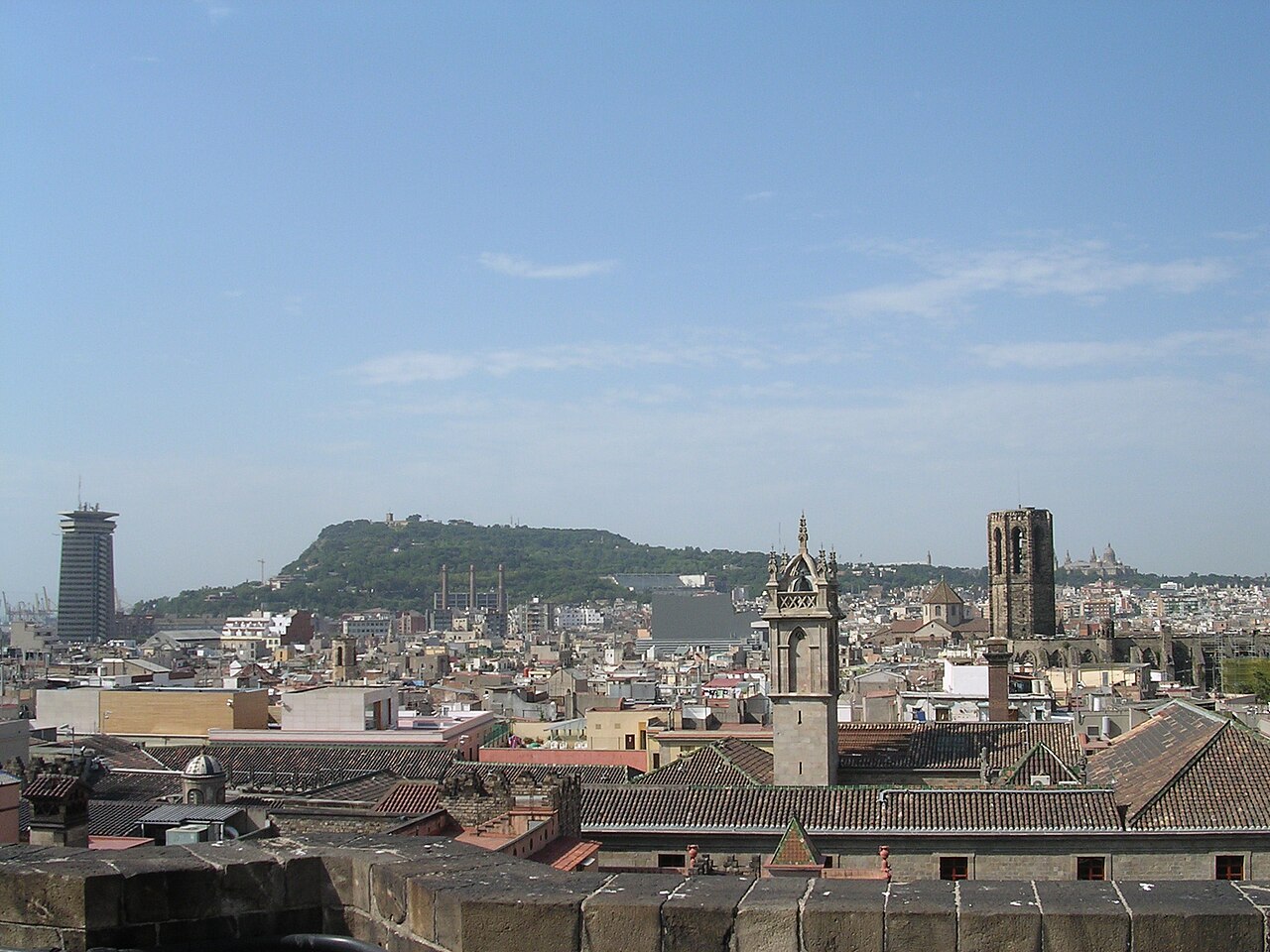 Montjuïc · Barcelona